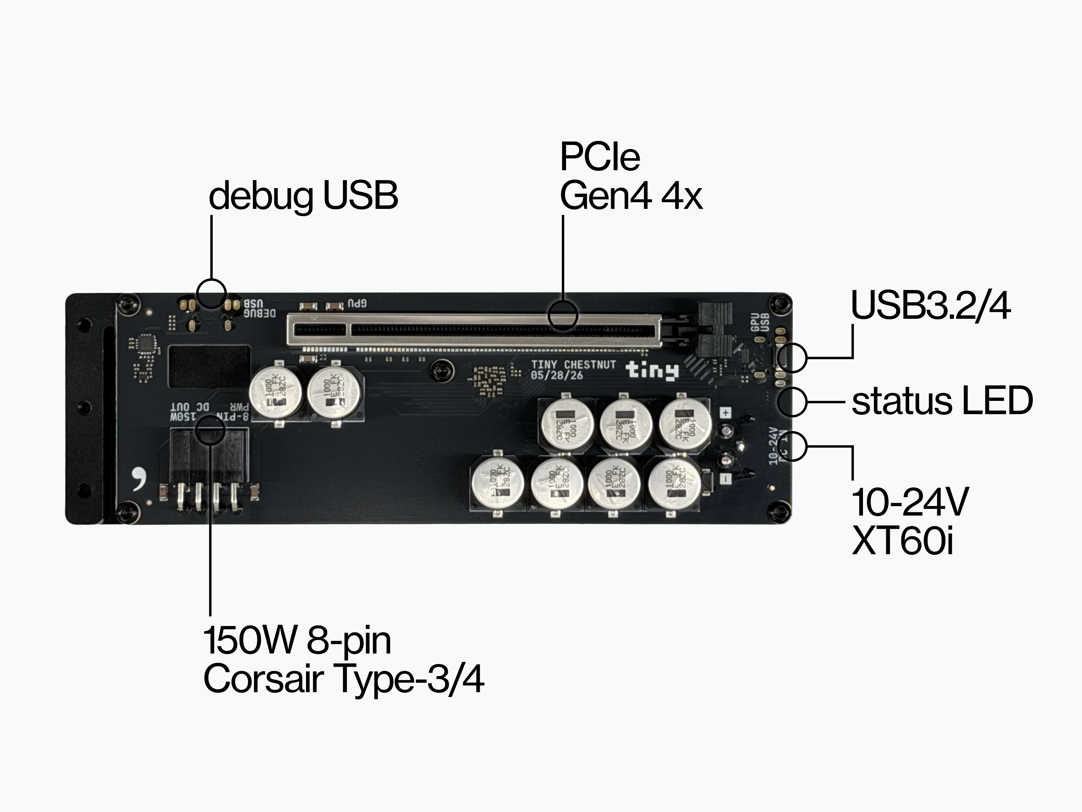 Top down view of the chestnut board with the connectors and interfaces labeled.