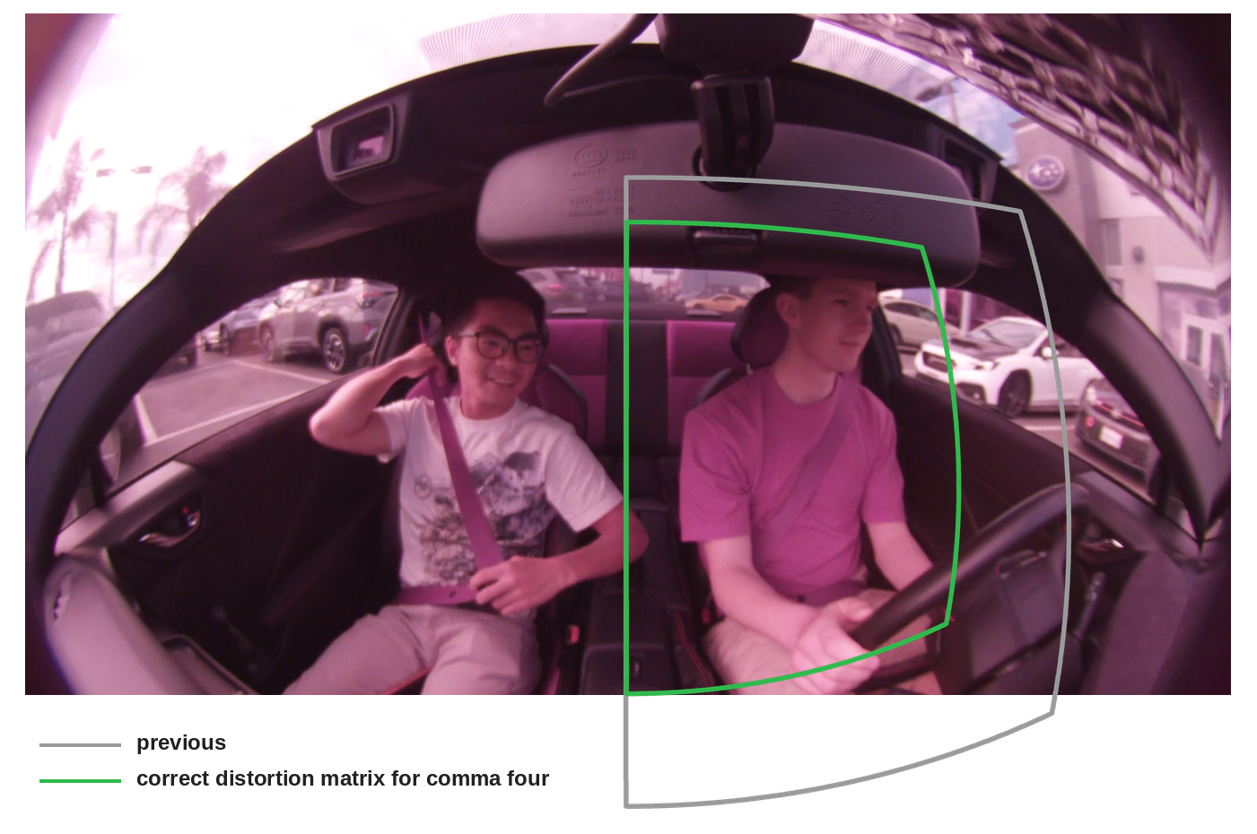Ground truth frames before and after the fix